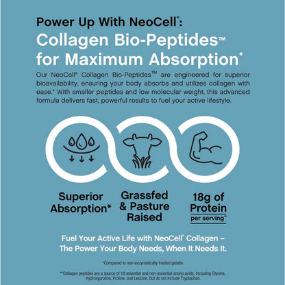Neocell Collagen Bio-Peptides Powder – Supports an Active Lifestyle – Superior Absorption – 20G of Collagen – Unflavored – 20Oz (567G)