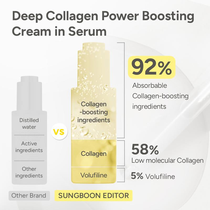 [SUNGBOON EDITOR Official] Glazed Skin Collagen Duo | Firming Cream + Volufiline Serum for Plump, Smooth & Glowing Skin | Iconic Korean Skincare