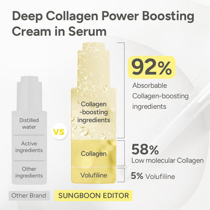 [SUNGBOON EDITOR Official] Glazed Skin Collagen Duo | Firming Cream + Volufiline Serum for Plump, Smooth & Glowing Skin | Iconic Korean Skincare