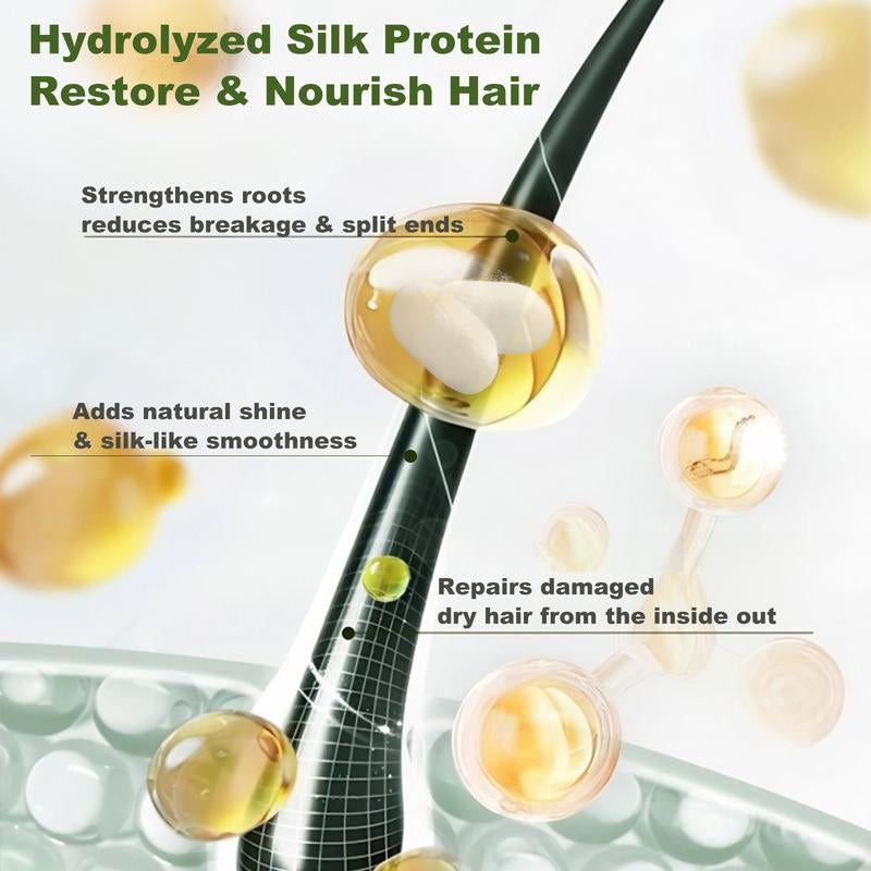 【Buy 1 Get 1 Free】Tgideas Anti-Hair Fall Hair Loss Treatment Shampoo Oil Control anti Dandruff Haircare Rosemary Zinc PCA Help Hair Growth Amino Acid Hydrolyzed Protein Repair Reduce Hair Loss Scalp Cleanser Conditioner 250ML